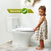 imageBaby Toilet Lock by Wappa Baby  9quotL x 4quotW  Ideal Baby Proof Toilet Lid Lock  No Tools Needed Easy Installation with 3M Adhesive  Top Safety Toilet Seat Lock  Fits Most Toilets  White 1 PackWhite