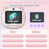 imageHelloBaby Kids Camera Instant Print The Only 32 Large Screen in The World Instant Camera for 312 Girls Christmas Birthday Gifts Toy Selfie Digital Camera Multi Frames ampamp Filters SD CardPink