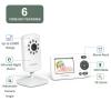 imageHelloBaby Monitor with Camera and Audio 1000ft Long Range Video MonitorNo WiFi Night Vision VOX ModePower Saving 24 Portable Travel Screen Safety Camera for BabyPet Plug ampamp PlayHB30