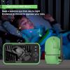 imageHelloBaby No WiFi Baby Monitor Green 5quot Screen 30Hour Battery PanTiltZoom Video Upgrade with Camera and Audio Night Vision VOX 2Way Talk 8 Lullabies and 1000ft Range Ideal for GiftGreen