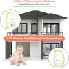 imageHellobaby Audio Baby Monitor with 1000ft Range Volume Control Portable 24GHz Digital Wireless Baby Monitor Audio Surveillance for Baby with HighSensitivity Mic USB Connection HB168